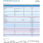 dealer mazda jawa timur