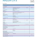 dealer mazda jawa timur