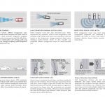 dealer mazda jawa timur