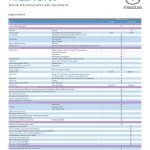 dealer mazda jawa timur