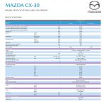 dealer mazda jawa timur