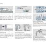 dealer mazda jawa timur