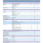 dealer mazda jawa timur