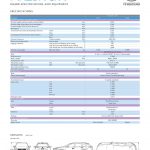 dealer mazda jawa timur