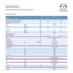 dealer mazda jawa timur