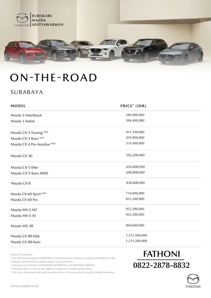 daftar harga mazda surabaya