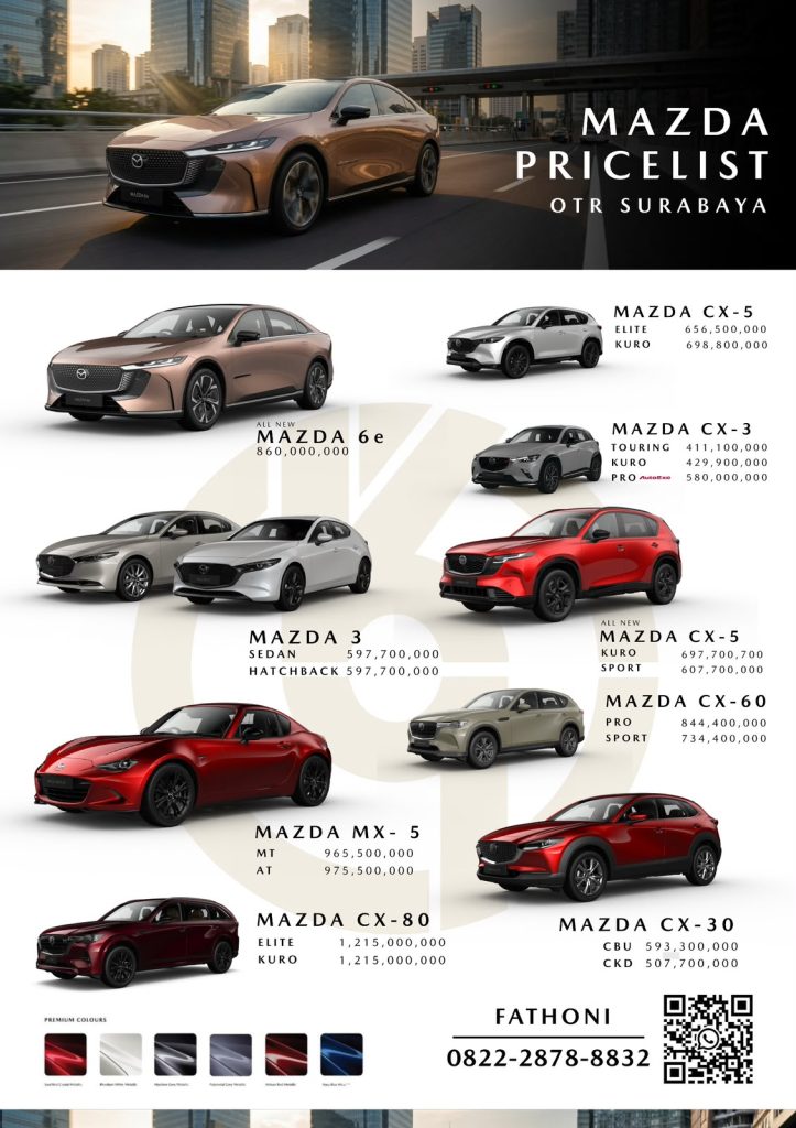 Mazda Pricelist OTR Surabaya
